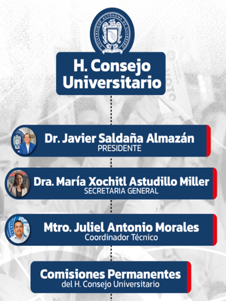 Consejo Universitario